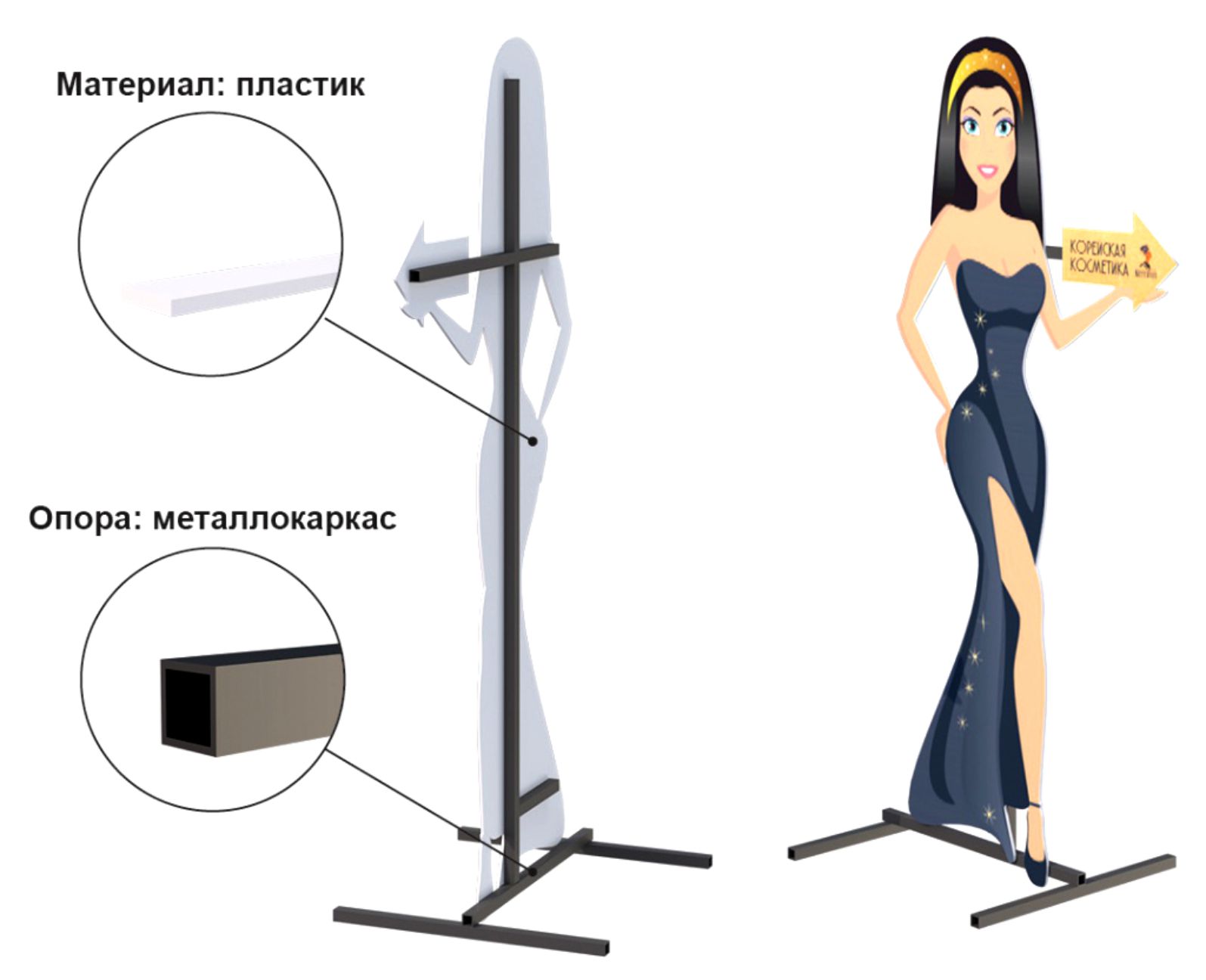 Ростовая фигура. Ростовые фигуры. Ростовая фигура крепление. Ростовая фигура на каркасе. Двухсторонние ростовые фигуры.