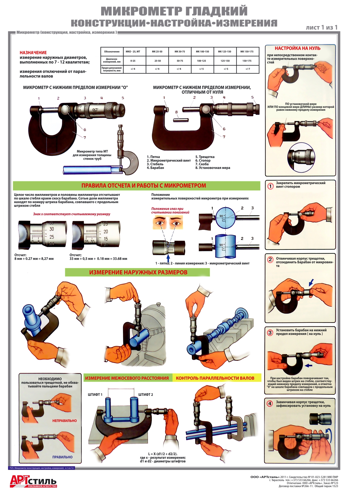 Плакат штангенциркуль конструкция настройка измерения